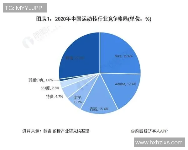 独家分析：北京羽毛球队的节奏对比