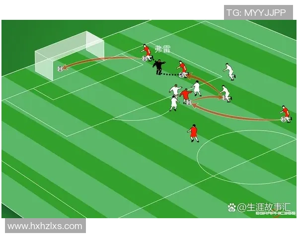 足球热点:解读杭州足球队的边路渗透